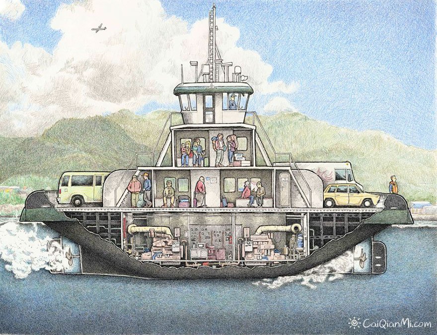美国渔夫托马斯的渔船生活彩铅插画
