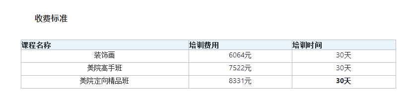 杭州画室美术艺考培训机构收费价目表-图片5