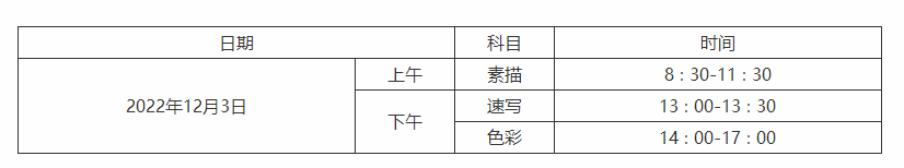 浙江美术统考分的计算方法「备考攻略」-图片1