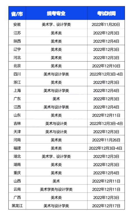 历年美术联考考题回顾：江苏省美术联考时间出炉!(直击2023美术联考)-图片2