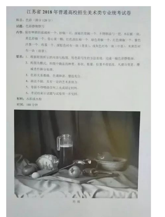 历年美术联考考题回顾：江苏省美术联考时间出炉!(直击2023美术联考)-图片3