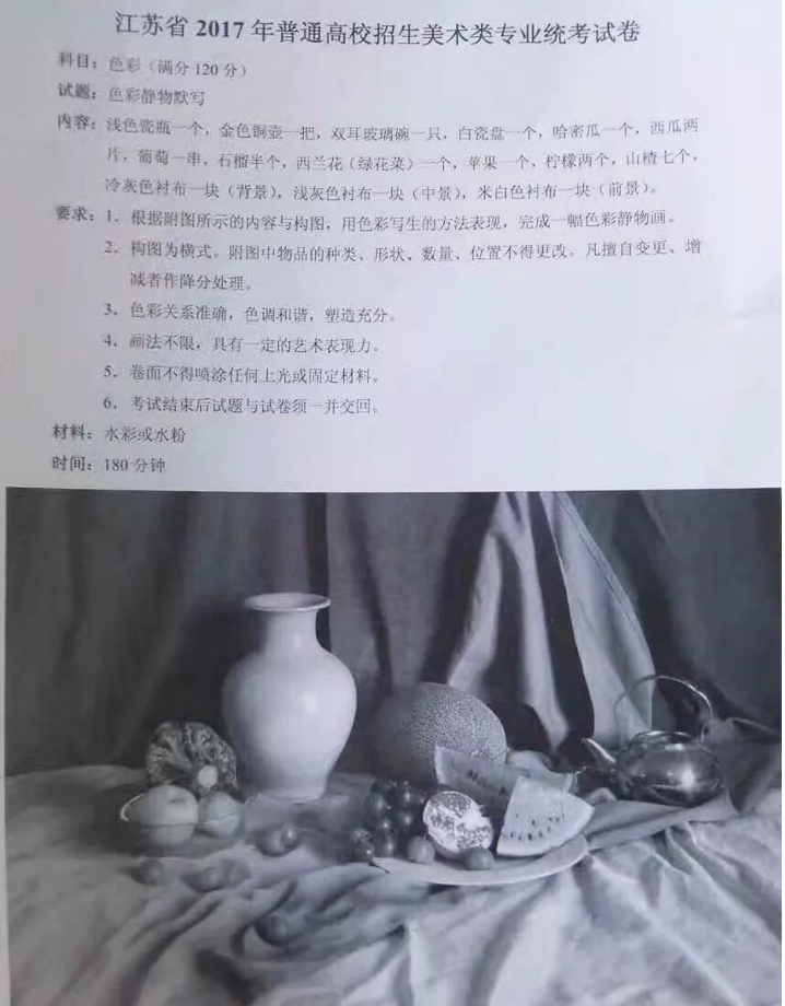 历年美术联考考题回顾：江苏省美术联考时间出炉!(直击2023美术联考)-图片3