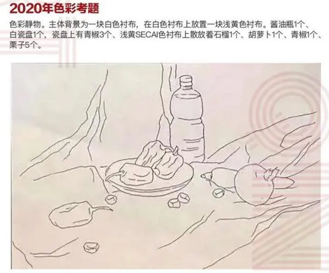 2023吉林省美术联考高分卷新鲜出炉(承认吉林省美术联考的学校有哪些)-图片3