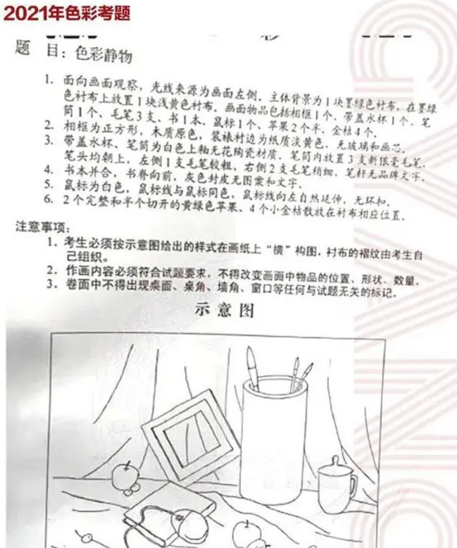 2023吉林省美术联考高分卷新鲜出炉(承认吉林省美术联考的学校有哪些)-图片3