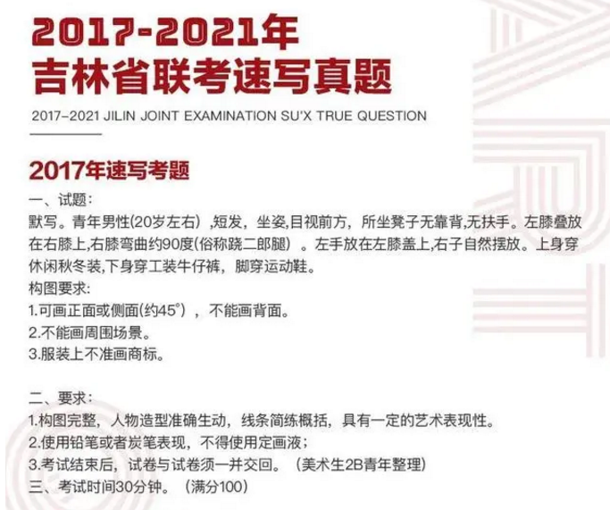 2023吉林省美术联考高分卷新鲜出炉(承认吉林省美术联考的学校有哪些)-图片3