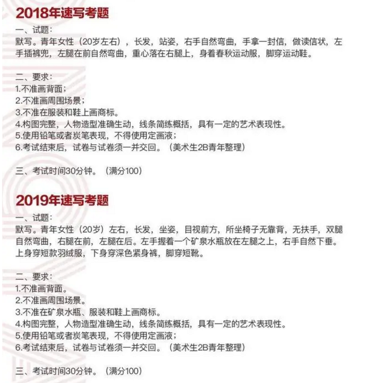 2023吉林省美术联考高分卷新鲜出炉(承认吉林省美术联考的学校有哪些)-图片3