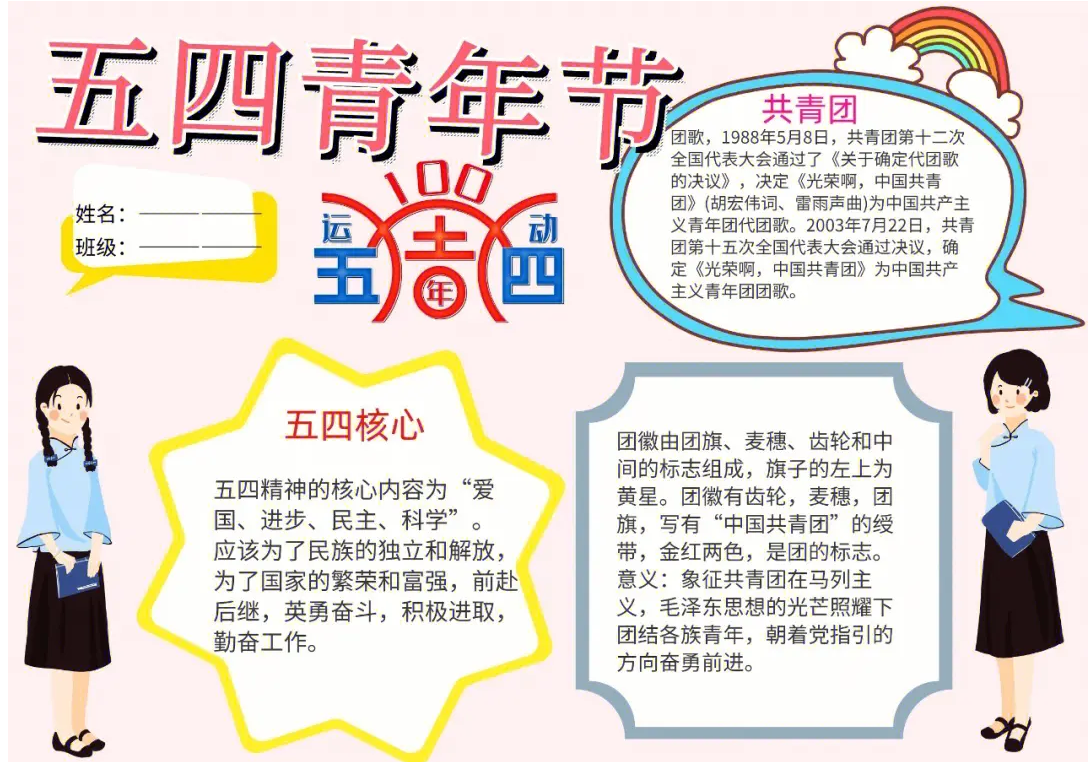 五四青年节主题手抄报图片大全-图片2
