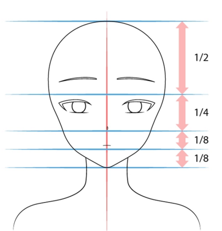 绘画教程:卡通动漫女生怎么画才好看-图片8