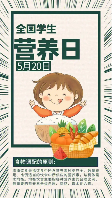 2023年最新的学生营养日宣传画图片素材-图片1