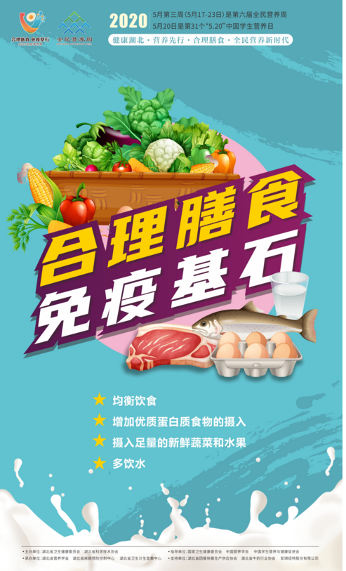 2023年最新的学生营养日宣传画图片素材-图片1