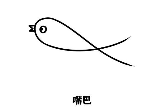 春天燕子归来的图画怎么画好看