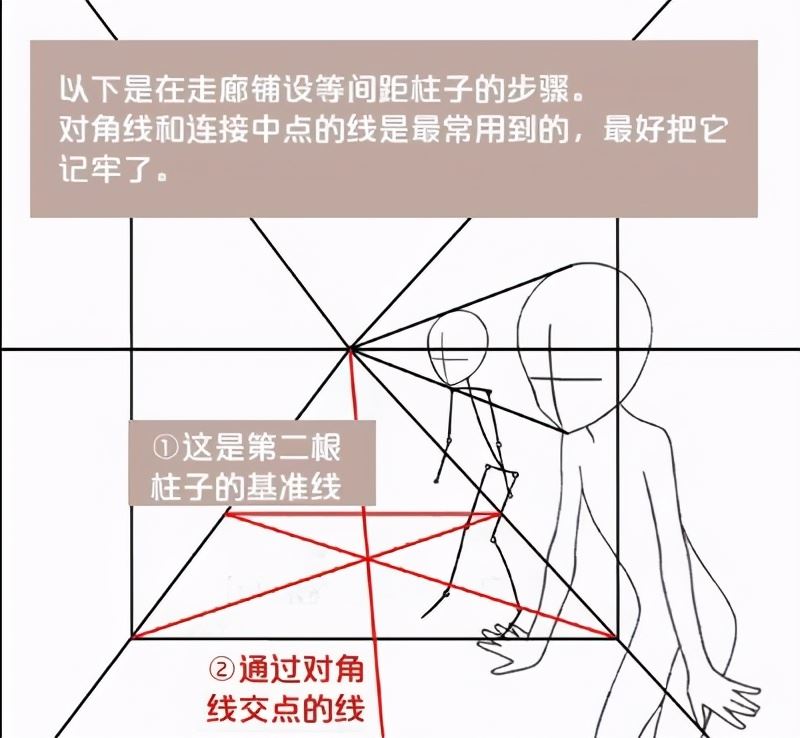 板绘人物背景怎么画？教你用一点透视法绘制插画背景