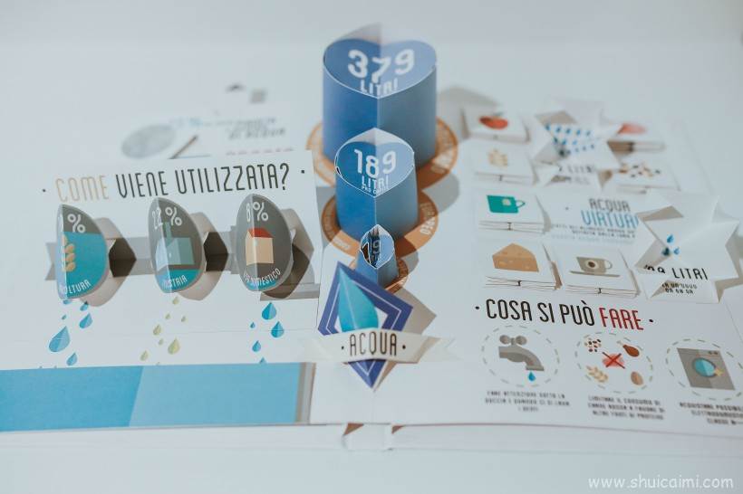 画廊里的各种艺术作品图片