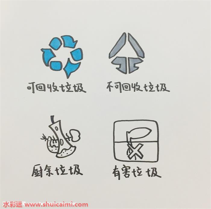 垃圾分类标志怎么画 垃圾分类标志简笔画画法