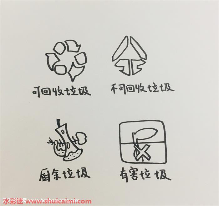 垃圾分类标志怎么画 垃圾分类标志简笔画画法