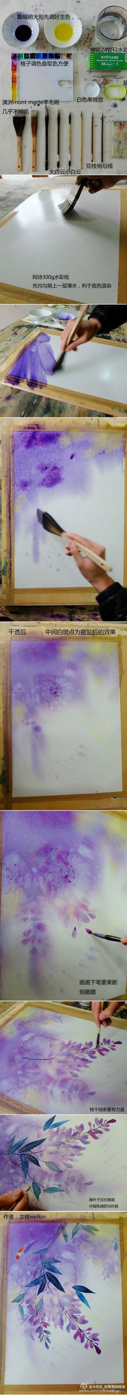 简单的水彩画（20张）-图片3