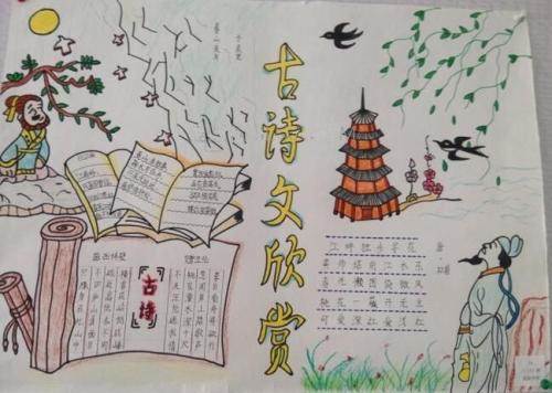 关于古诗的水粉画