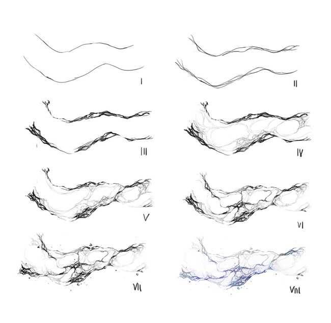 水粉画怎么画水