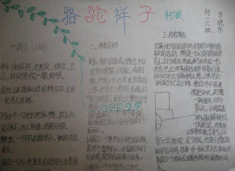 骆驼祥子手抄报图片大全
