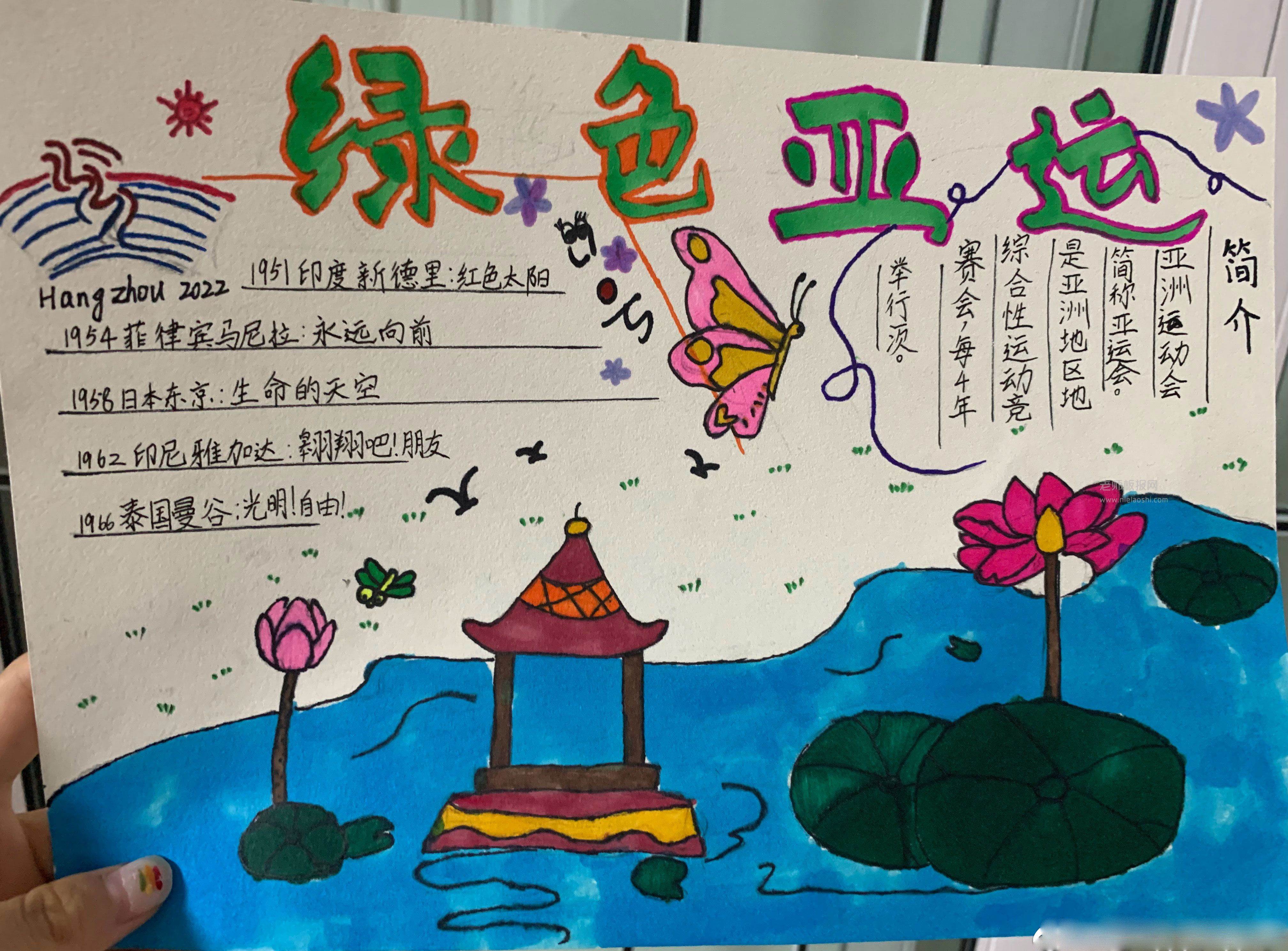 迎亚运主题绘画