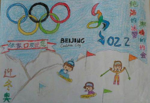 关于冬奥会的绘画图