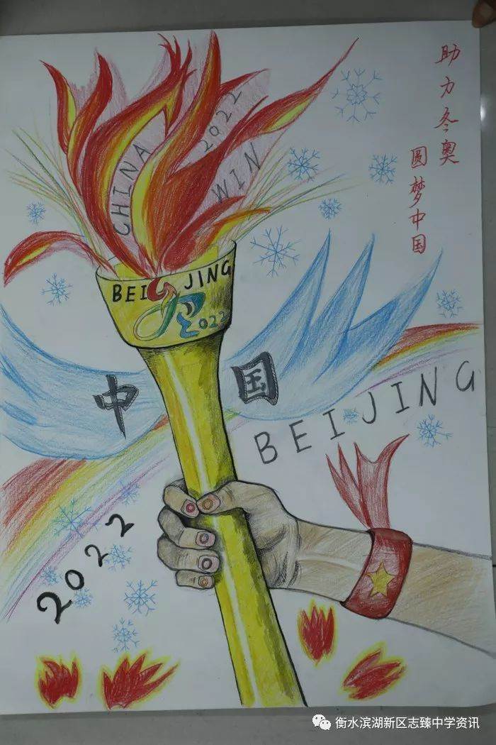 冬奥主题绘画