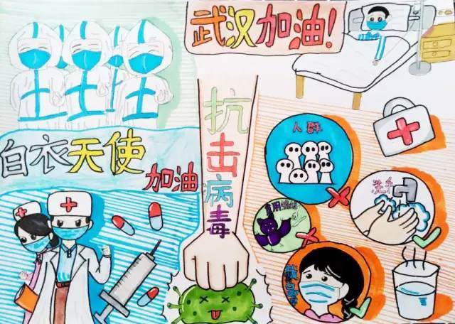 防控疫情绘画