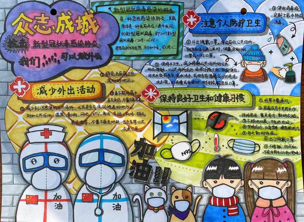 抗疫手抄报