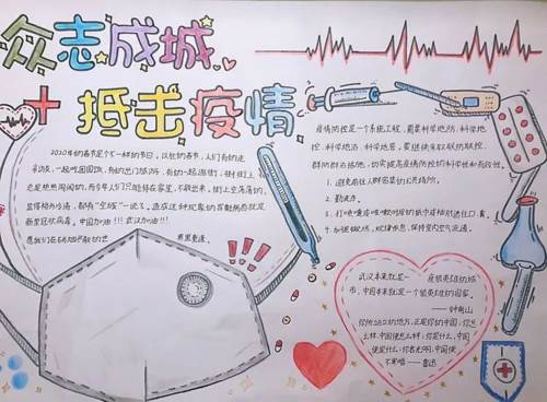 抗疫手抄报