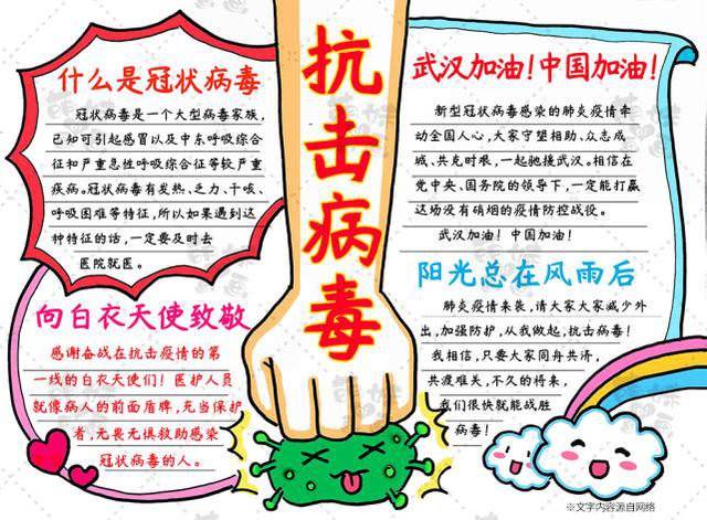 抗疫手抄报
