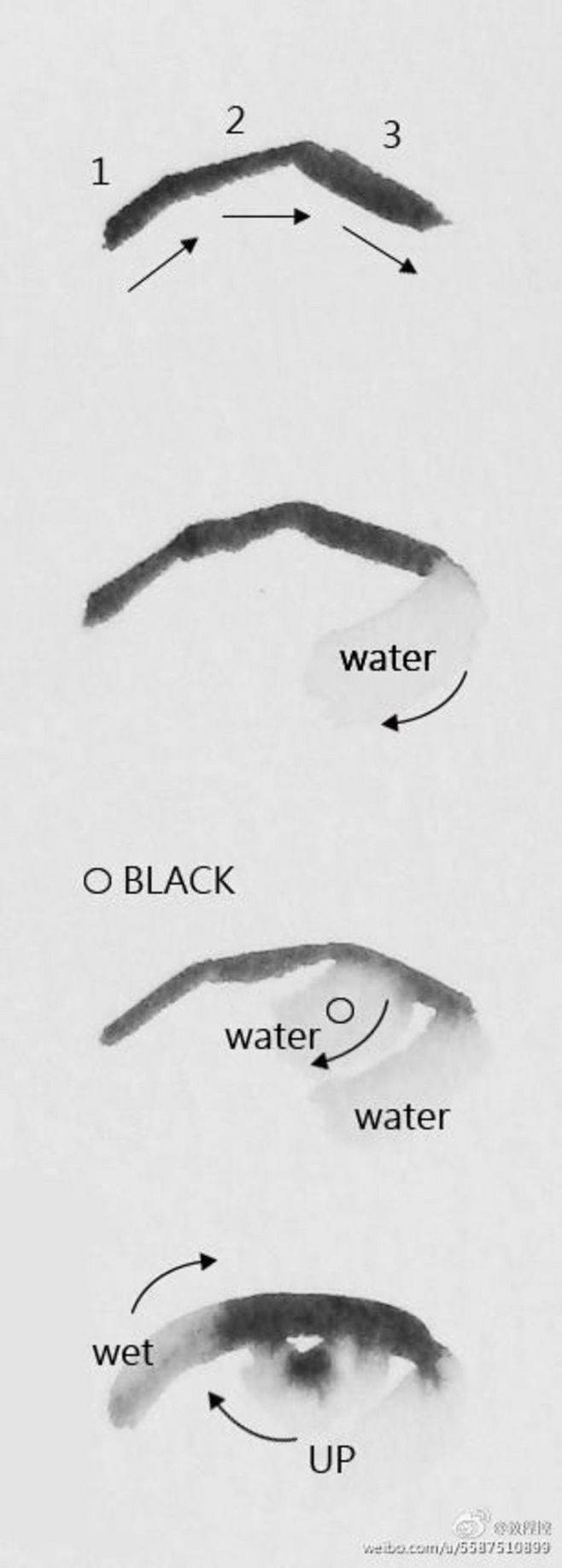 用水彩画人物眼睛的教程