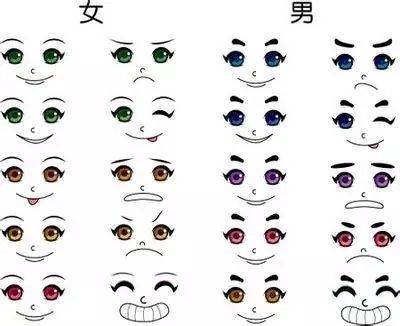 用水彩画人物眼睛的教程