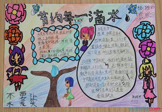 环保手抄报图片