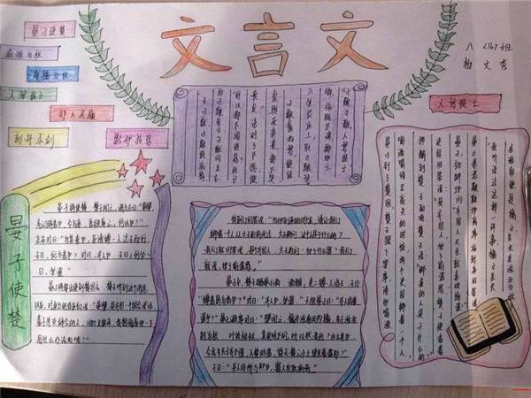 语文手抄报图片大全