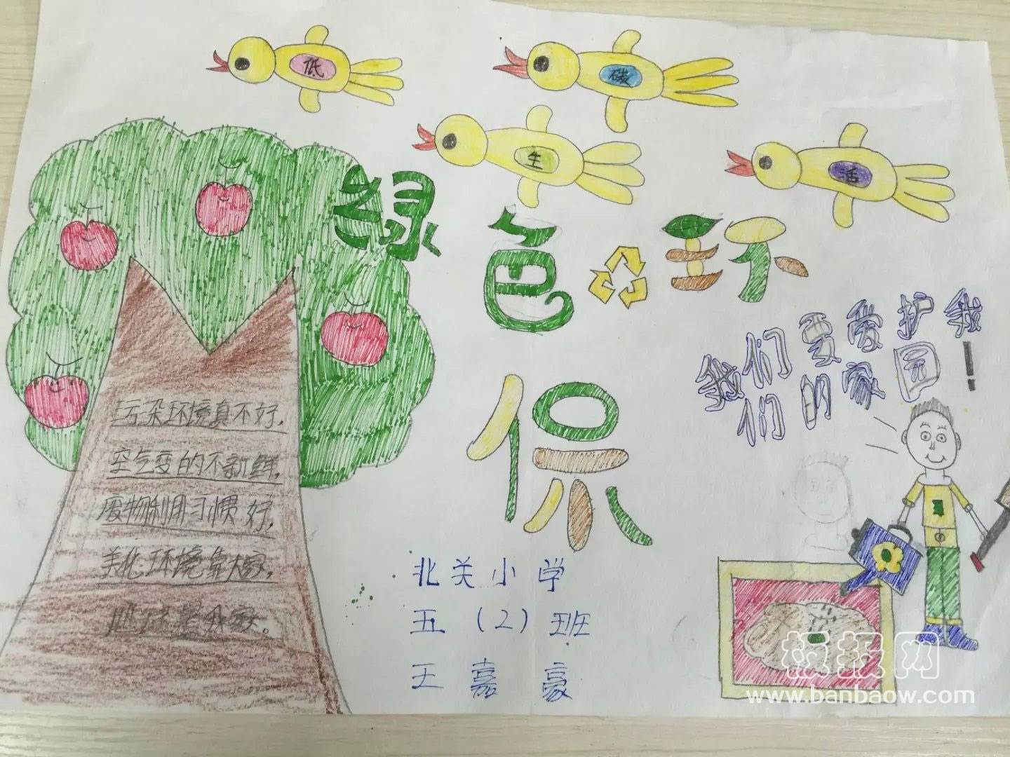 环保手抄报图片