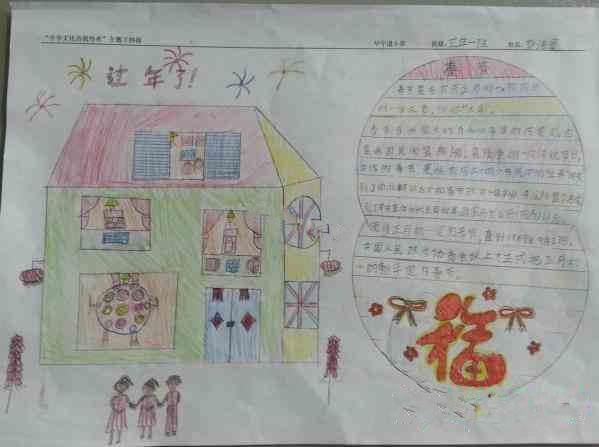 过年手抄报图片
