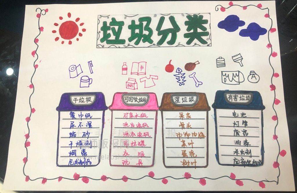 垃圾分类手抄报图片