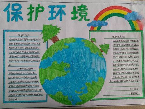 环保手抄报图片