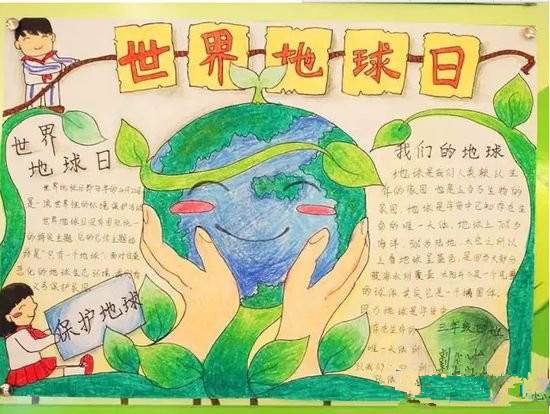 世界地球日手抄报图片