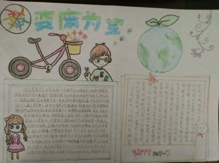 环保手抄报图片