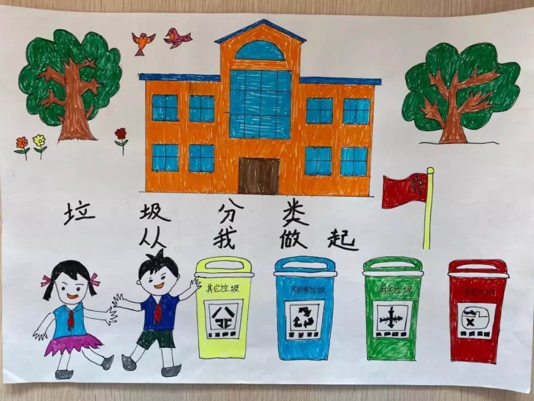 垃圾分类手抄报图片