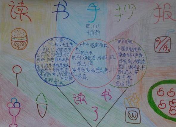小学生手抄报图片