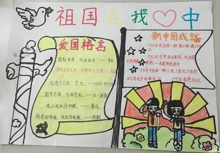 祖国在我心中手抄报图片