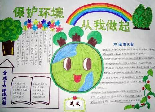 低碳生活手抄报图片