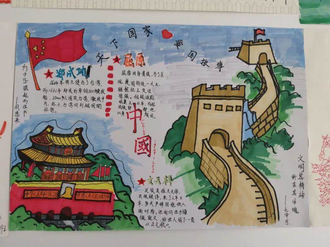 小学生爱国手抄报