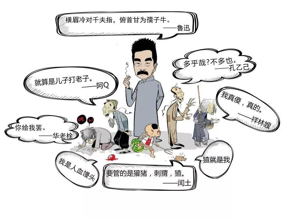 走进鲁迅手抄报