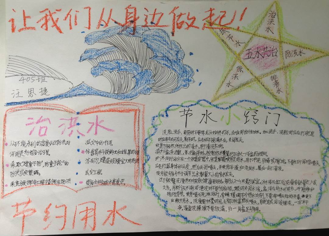 手抄报设计大全