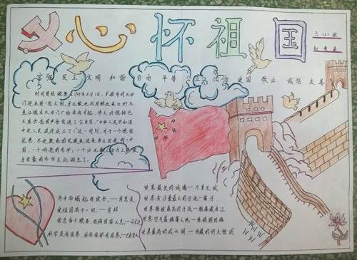 祖国在我心中手抄报图片