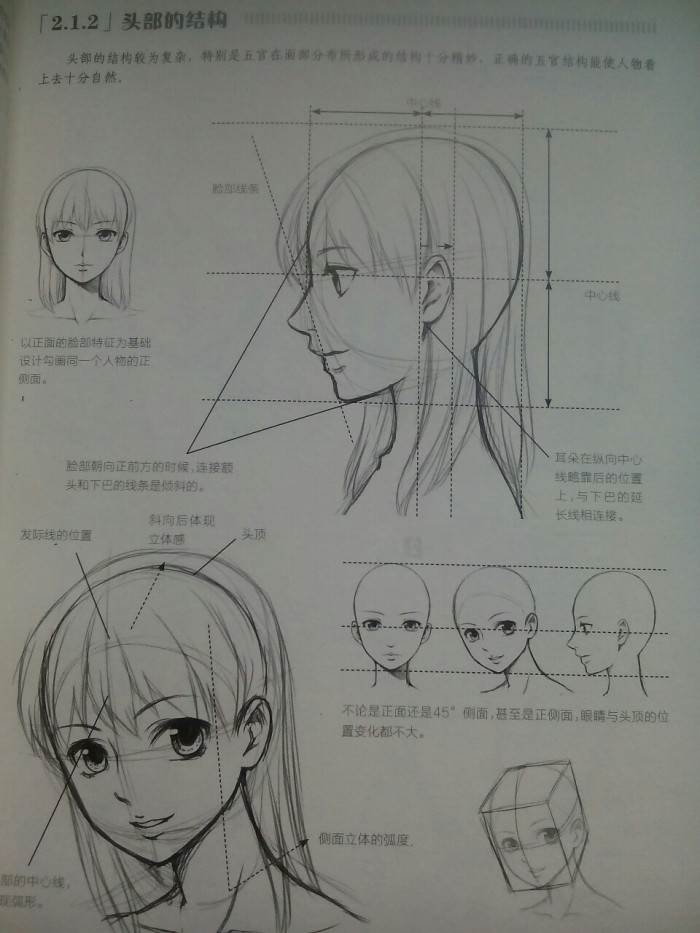 侧脸水彩画人物步骤