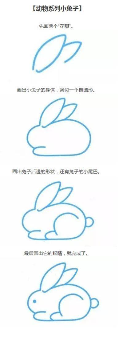 兔子简笔画图片